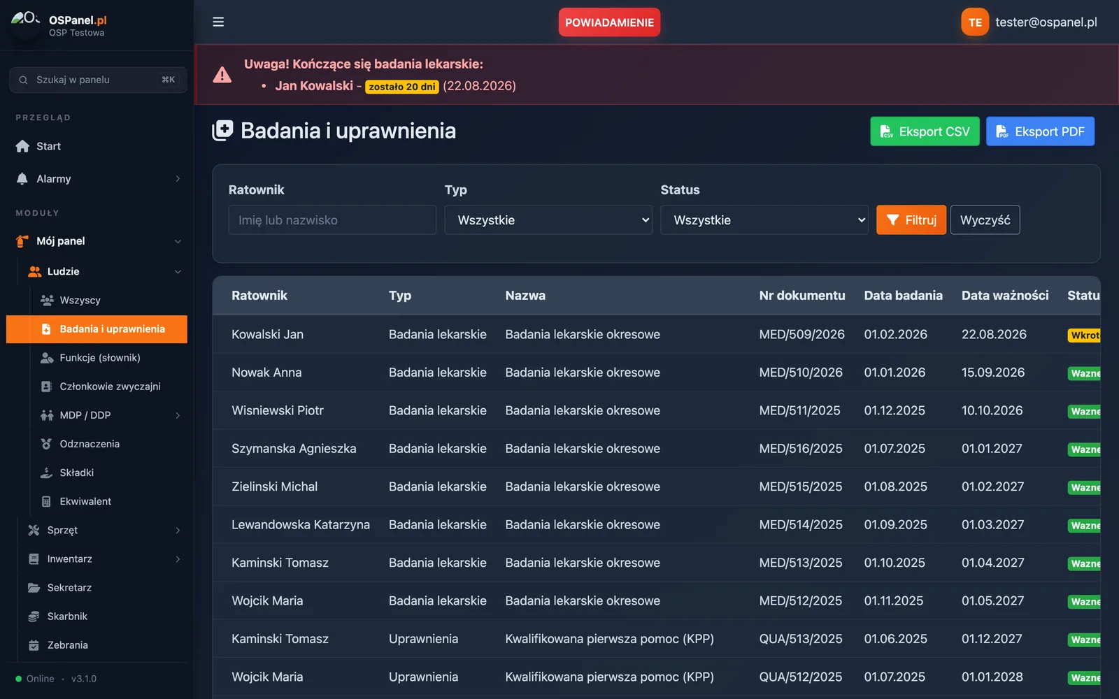 Zbiorcze zestawienie badań i uprawnień
