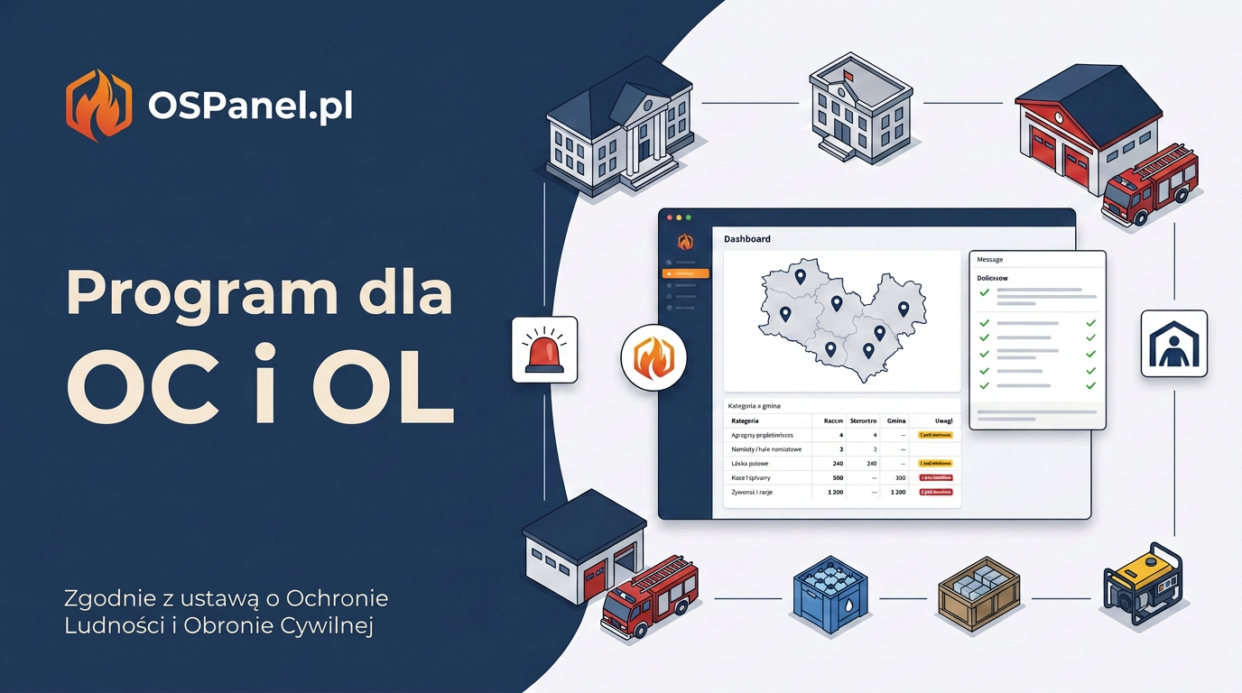 Program do Ochrony Ludności i Obrony Cywilnej